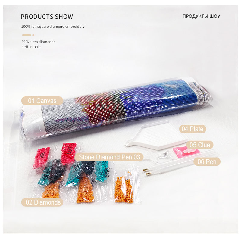DIY Photo Custom Diamond Paint - Resin Art Images ulasan dan harga